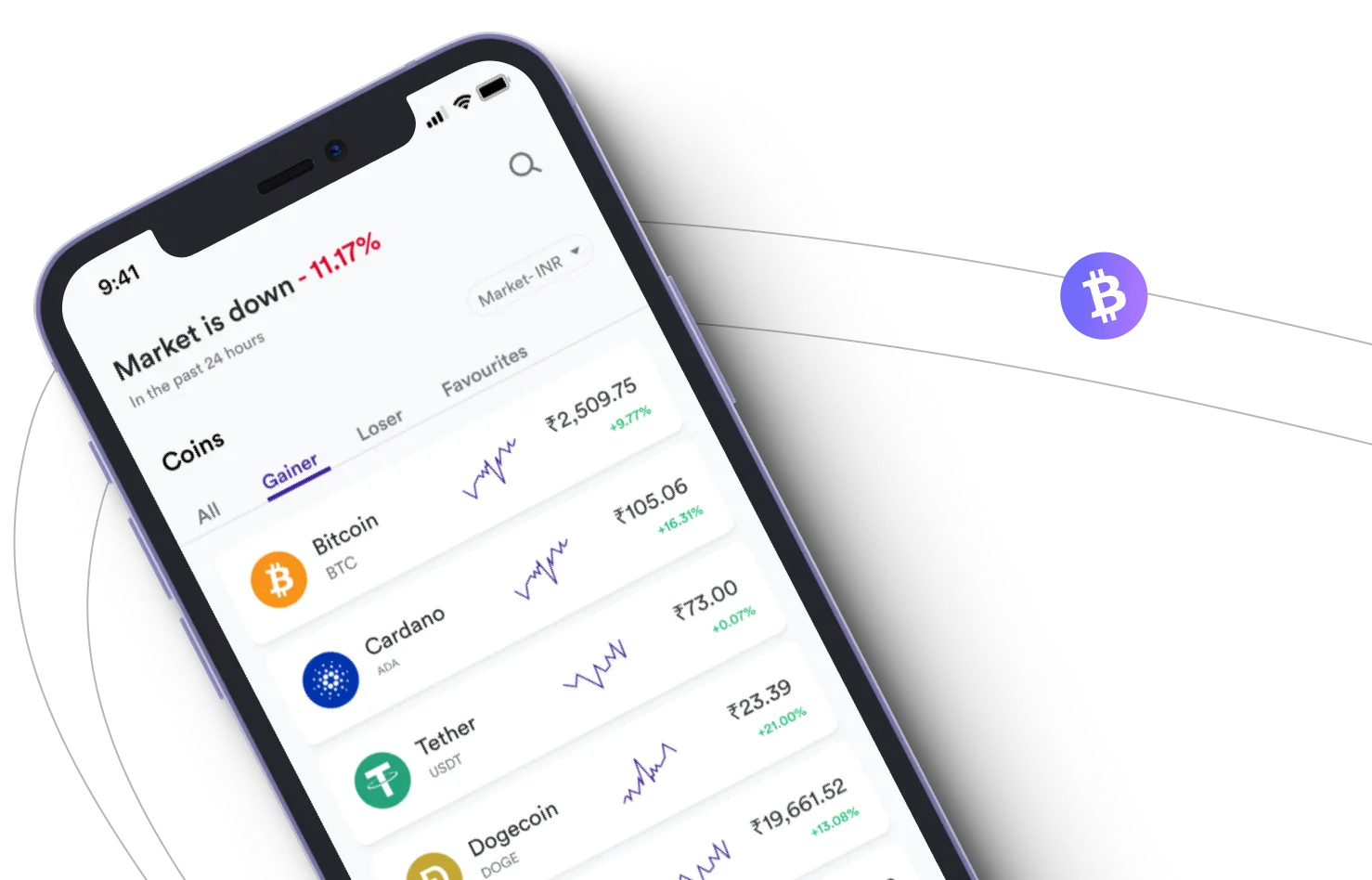 Belonix Trader - Take advantage of the cryptocurrency markets and earn with Belonix Trader